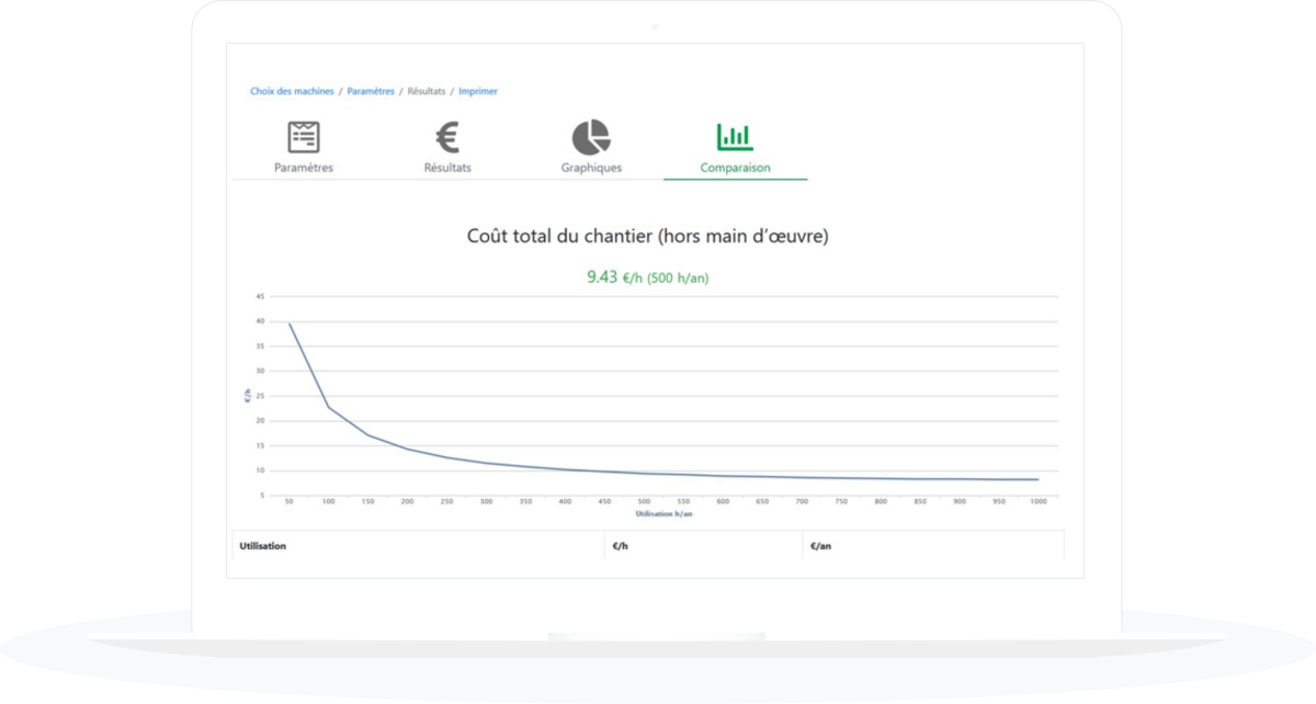 Centre wallon de Recherches agronomiques